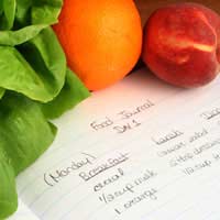 Adhd Symptoms Diet Food Healthy Diet